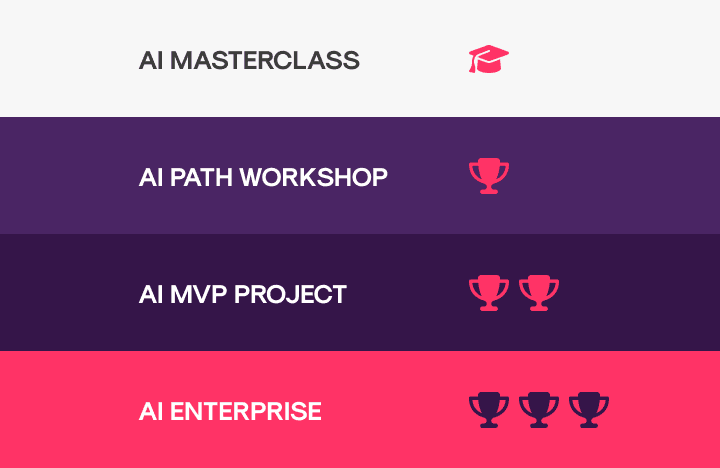 ai-learn-and-launch